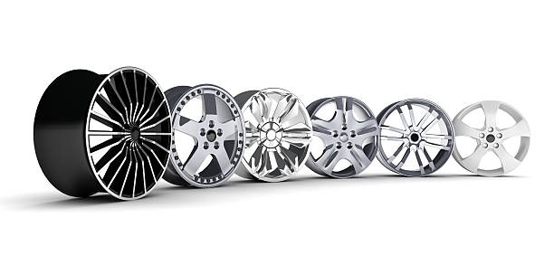 RIMS